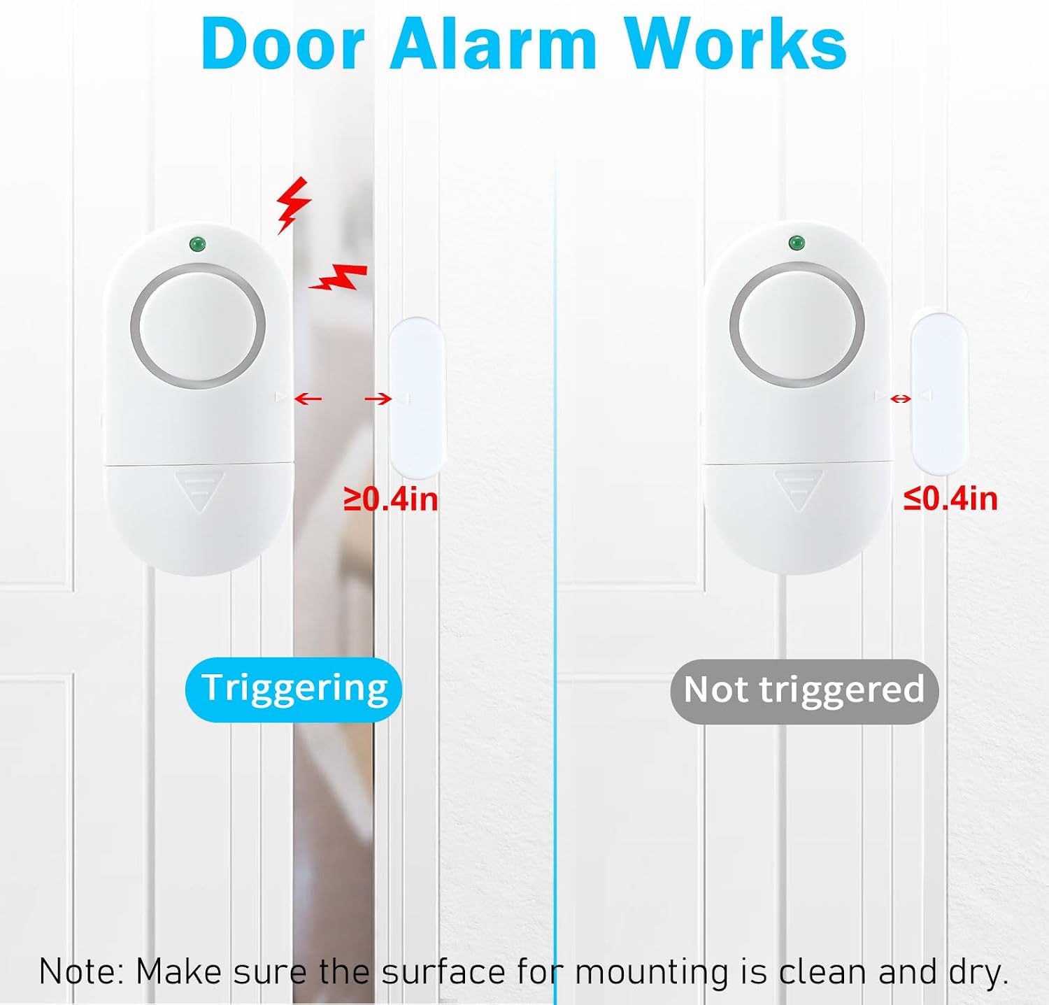 Window Lock Alarm Kit