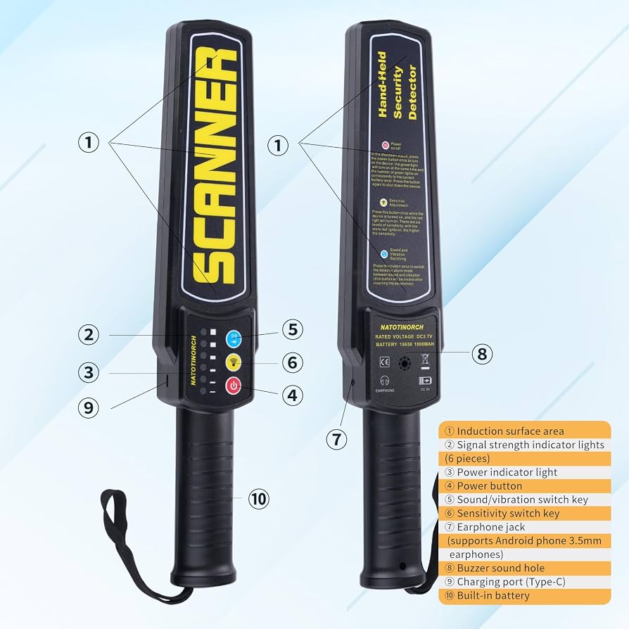 Handheld Metal Detector