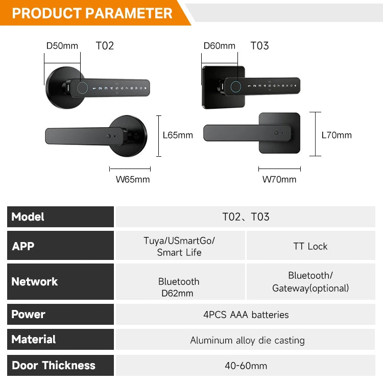 Ttlock Tuya Smart Fingerprint Biometric Door Lock with APP Control Grade C Lever Cylinder for Wood Door